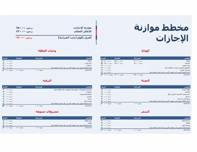 مخطط موازنة الأجازات