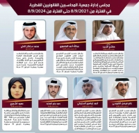 مجلس إدارة جديد لجمعية المحاسبين القانونيين القطرية