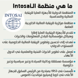 بحث اتباع المعايير المهنية الدولية في الرقابة مع الـIntosai