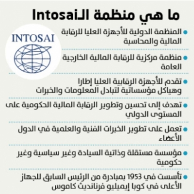 بحث اتباع المعايير المهنية الدولية في الرقابة مع الـIntosai