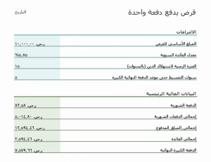 نموذج عمل حاسبة دفعة القرض النهائية الكبيرة
