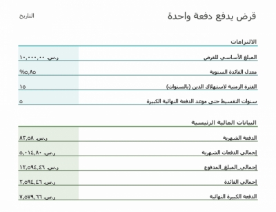نموذج عمل حاسبة دفعة القرض النهائية الكبيرة