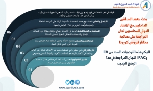 إنفوجرافيك.. التوصيات الست من IIA و IFAC للجان المراجعة في هذا الوضع الجديد