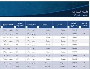 نموذج عمل: قائمة المخزون مع تمييز