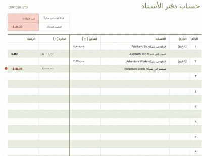 نموذج عمل دفتر الأستاذ الخاص بحساب على شكل حرف T