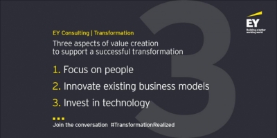 ثلاثة جوانب في صميم خلق القيمة لدعم الشركات بتحويل ناجح