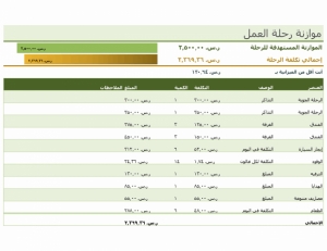 نموذج عمل موازنة رحلة العمل