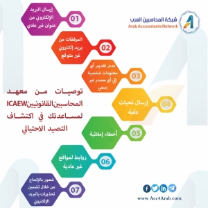 إنفوجرافيك.. بعض توصيات ICAEW لمساعدتك في إكتشاف التصيد الإحتيالي