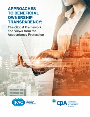 شفافية الملكية الإنتفاعية