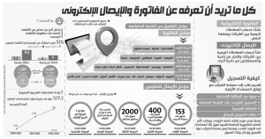 هل تتصدى الفاتورة والإيصال الإلكترونى للاقتصاد غير الرسمى؟