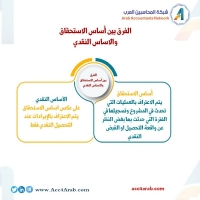 الفرق بين اساس الاستحقاق والاساس النقدي