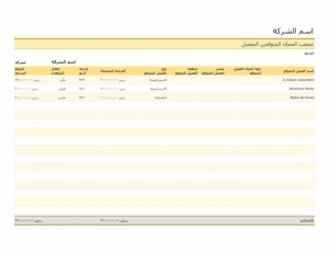 نموذج عمل لتعقب العملاء المحتملين