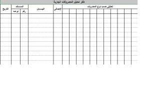 نموذج عمل تحليل المصروفات الجارية