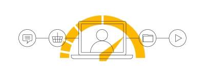 كيف تعمل الثقة على تسريع التحول؟