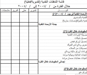 نموذج عمل تدفقات نقدية