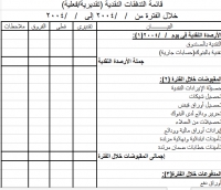 نموذج عمل تدفقات نقدية