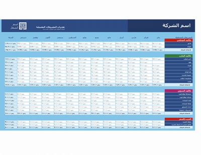 نموذج عمل .. موازنة مصروفات العمل