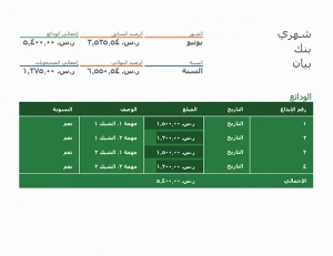 نموذج عمل تسوية البنك الشهرية