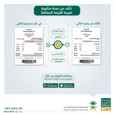 "الزكاة والدخل" توضح نماذج فواتير ضريبة القيمة المضافة للمنشآت لتحسين مستوى الامتثال الضريبي