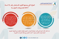 المزايا التي يمنحها قانون الاستثمار المصري رقم  72 لسنة 2017