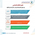 مراحل تطور النظام المحاسبي