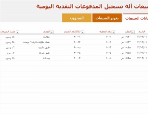 نموذج عمل: تقرير المبيعات اليومية