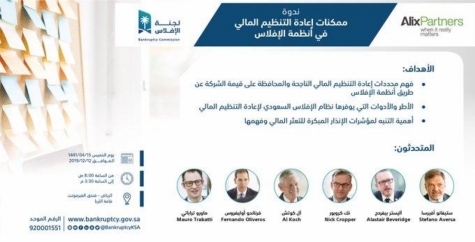 ندوة: ممكنات إعادة التنظيم المالي في أنظمة الإفلاس