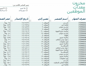 نموذج عمل: مخزون معدات الموظف
