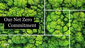 الالتزام بـصافي الصفر Net Zero بحلول عام 2030