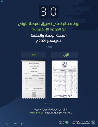 "الزكاة والضريبة والجمارك": 30 يومًا متبقية على تطبيق الفوترة الإلكترونية