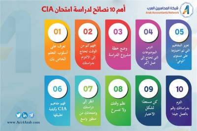 إنفوجرافيك.. أهم 10 نصائح لدراسة امتحان CIA